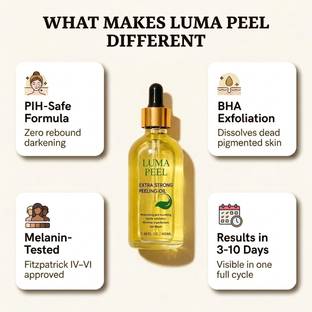 Luma Peel
