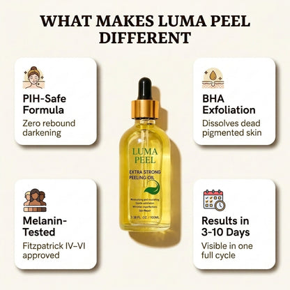 Luma Peel